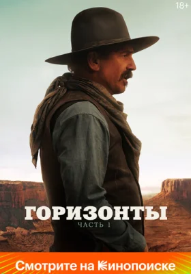 Горизонты
